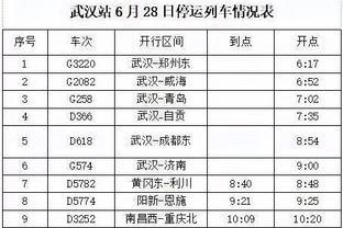 松松垮垮！凯尔特人全队高达17次失误&小白5次 步行者全队仅6次